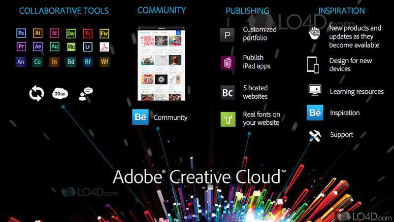 adobe creative cloud video